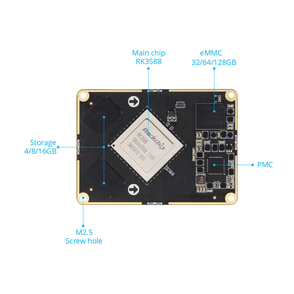 RockChip RK3588 Core Board To Board