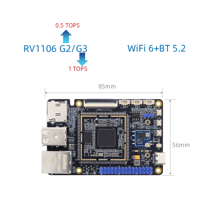 RockChip RV1106 Материнская плата